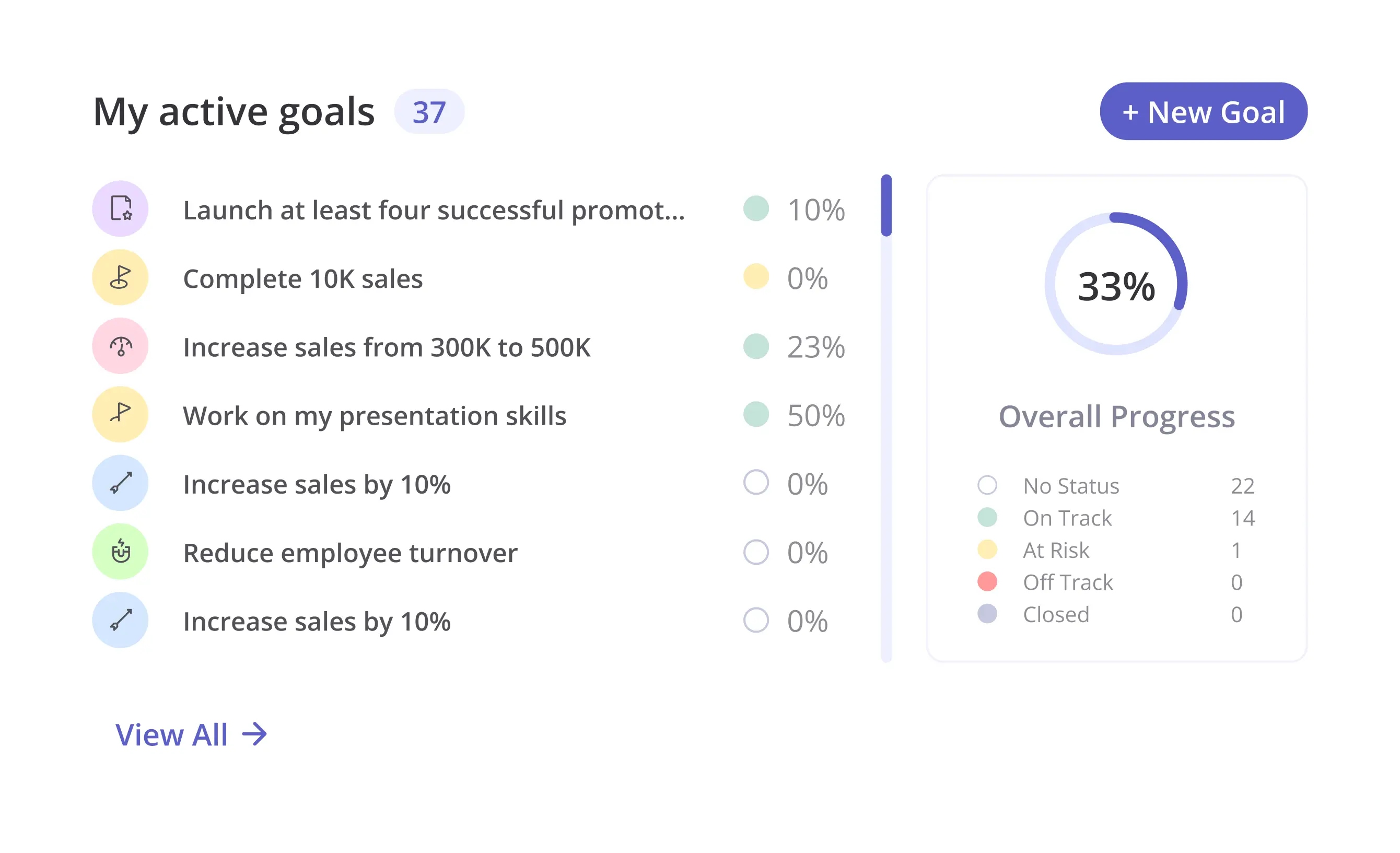 OKR Examples The Perfect Guide To Setting OKRs In 2025 